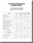 Image: 74 PAI S 1973 option preferences through January 1973